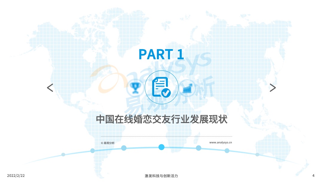 2021年中國在線婚戀交友行業分析 交友軟體 第4張