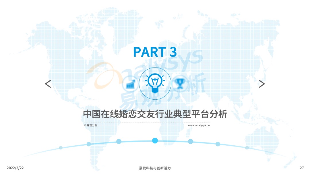 2021年中國在線婚戀交友行業分析 交友軟體 第27張