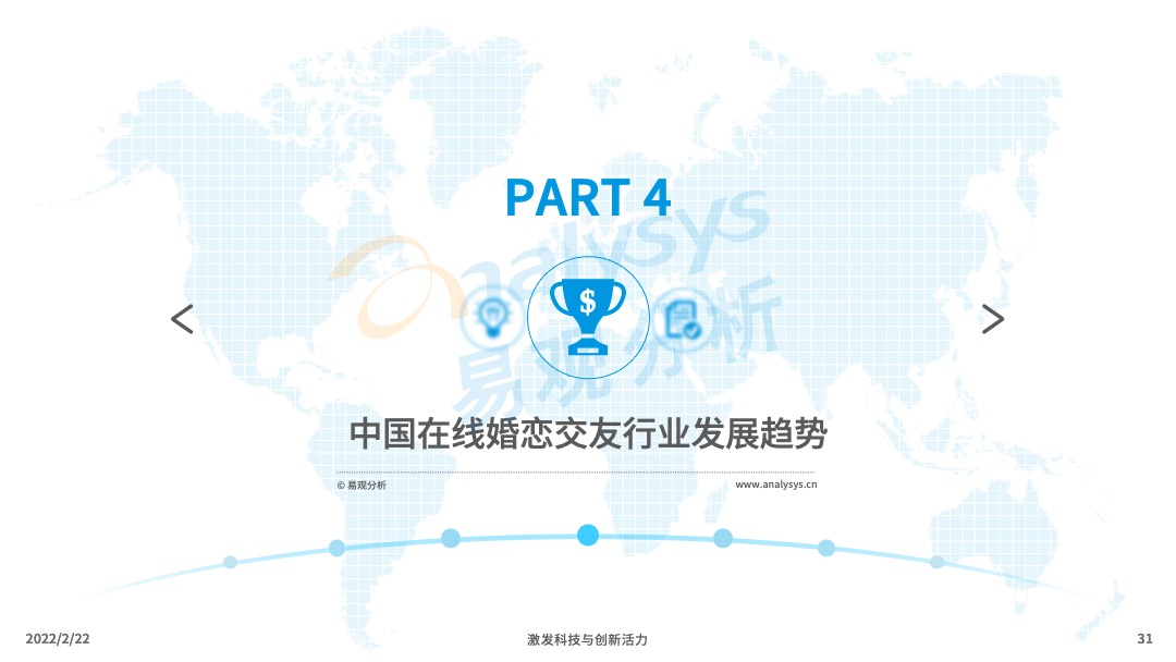 2021年中國在線婚戀交友行業分析 交友軟體 第31張