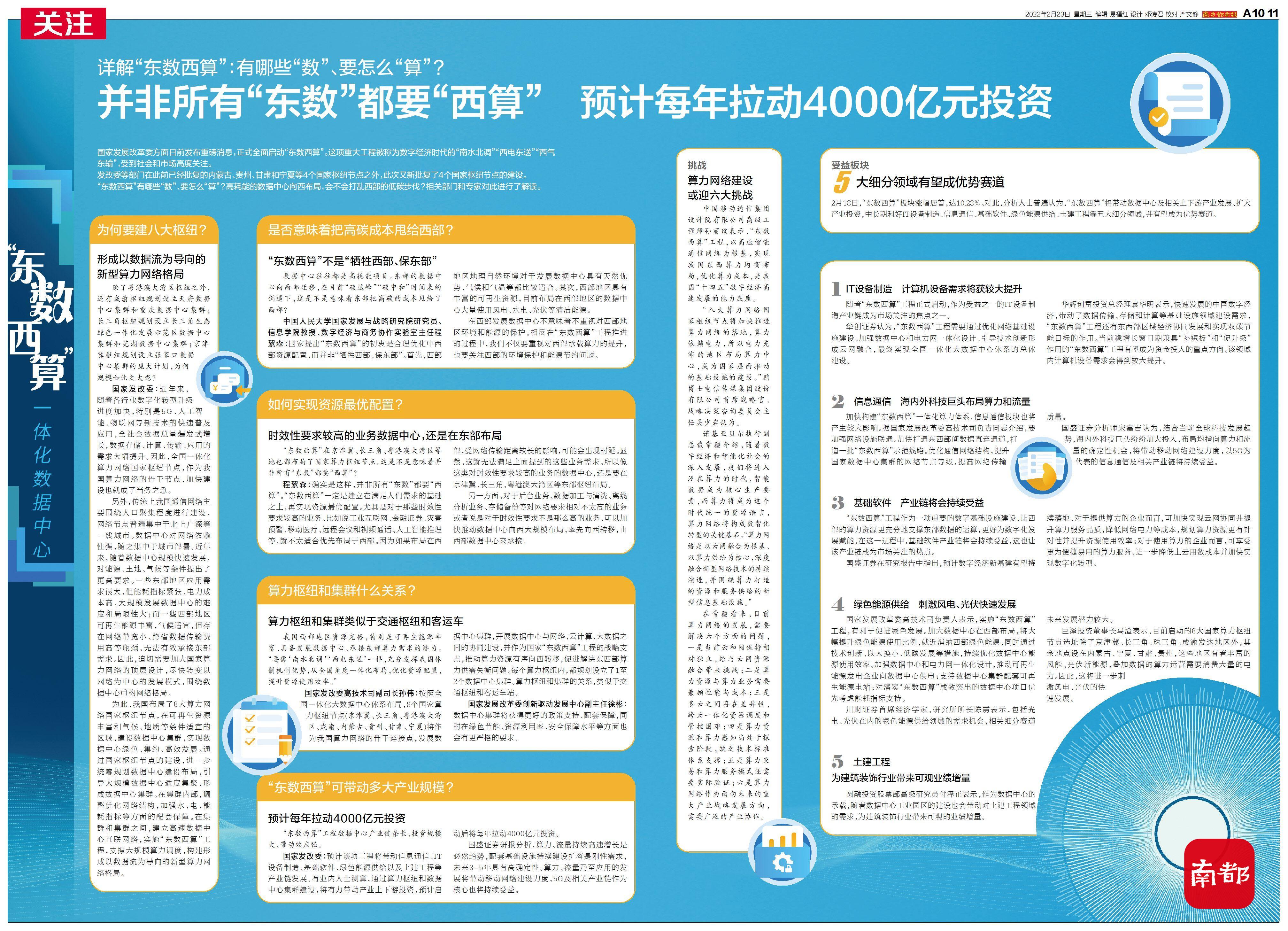 大工程“东数西算“究竟是什么？如何东数，怎么西算？