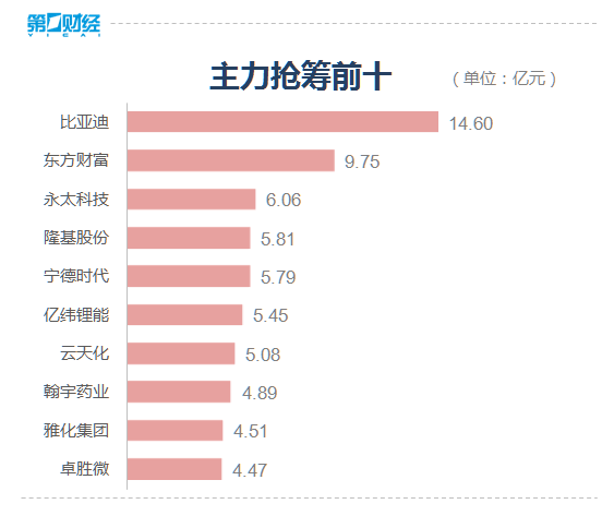 收盘丨沪指收涨0.93% 两市成交额突破万亿元