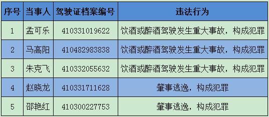 最新道路交通安全法,最新道路交通安全法实施条例2021