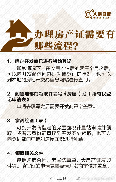 房产质押,房产质押是什么意思