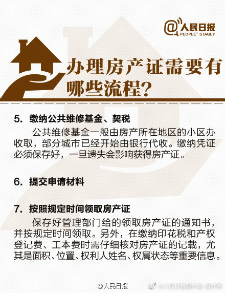 房产质押,房产质押是什么意思