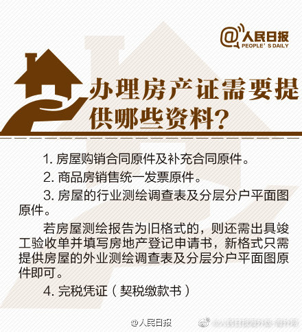 房产质押,房产质押是什么意思