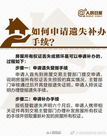 房产质押,房产质押是什么意思