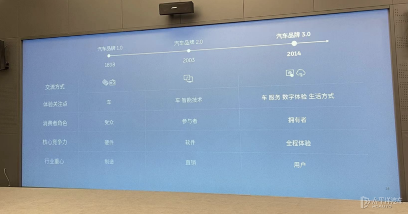 蔚来反向入局造手机 格局打开还是路子走窄