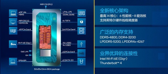 i9-12900HK顶配微星GE76评测：体验爆表的发烧级游戏旗舰