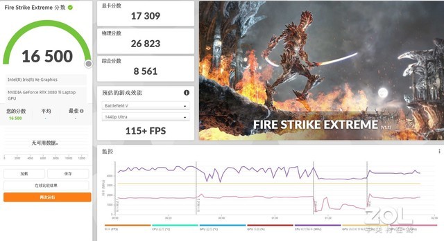 i9-12900HK顶配微星GE76评测：体验爆表的发烧级游戏旗舰