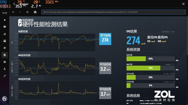 i9-12900HK顶配微星GE76评测：体验爆表的发烧级游戏旗舰