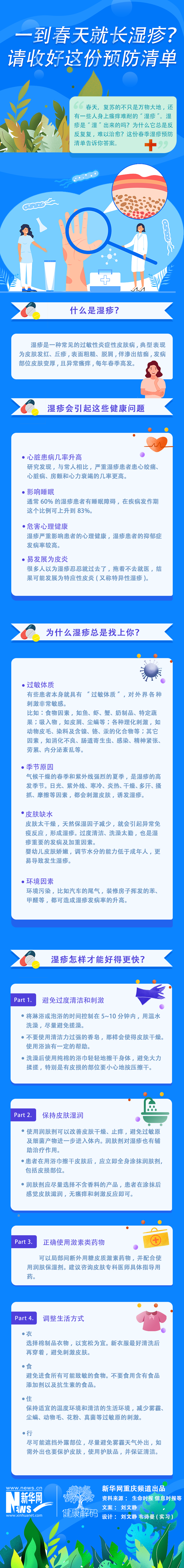 一到春天就長濕疹？請收好這份預防清單