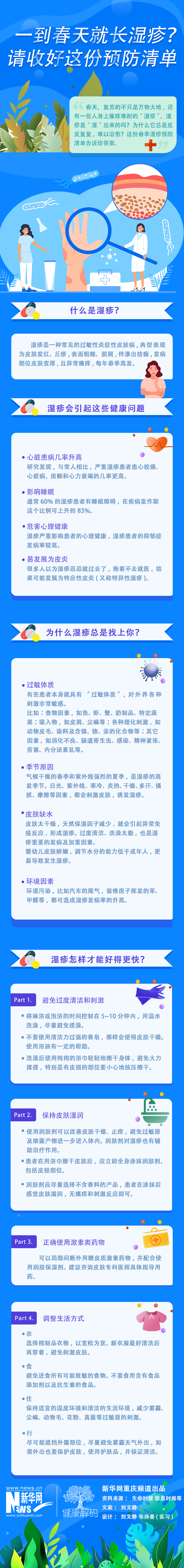 一到春天就长湿疹？请收好这份预防清单