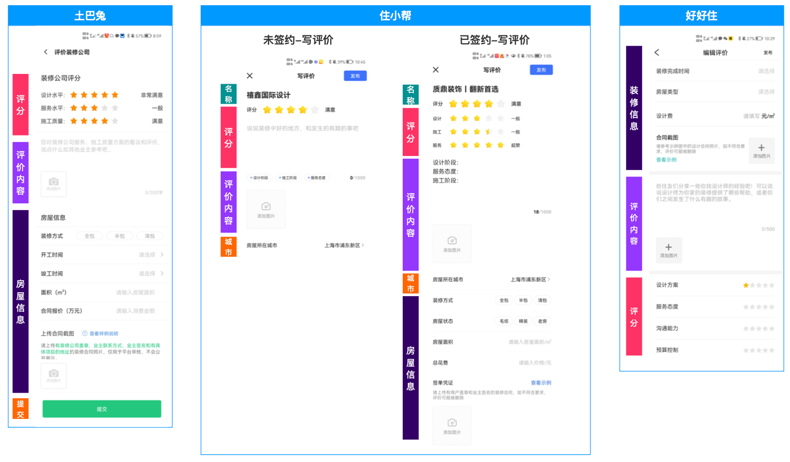 家装行业用户评价产品功能设计