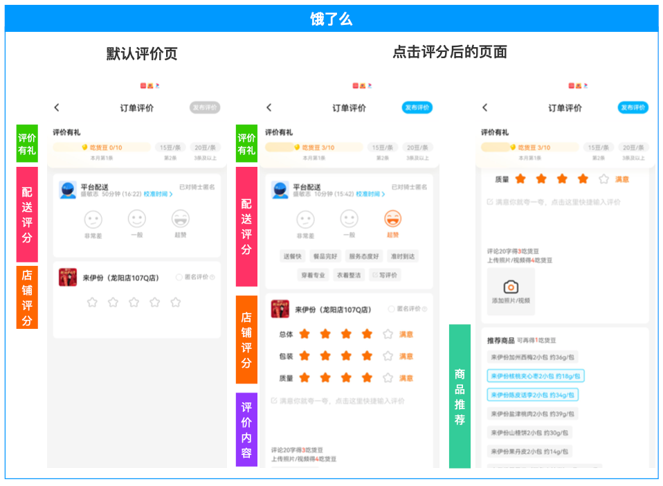 家装行业用户评价产品功能设计
