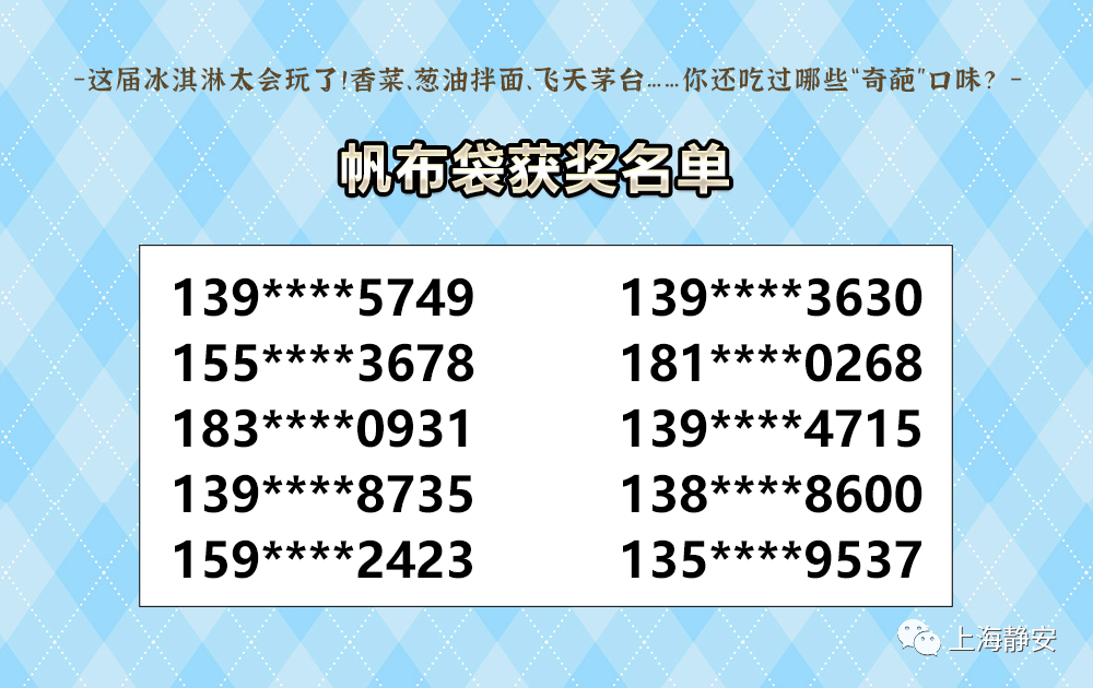 “上海静安”微博10岁啦！生日福利等你领！
