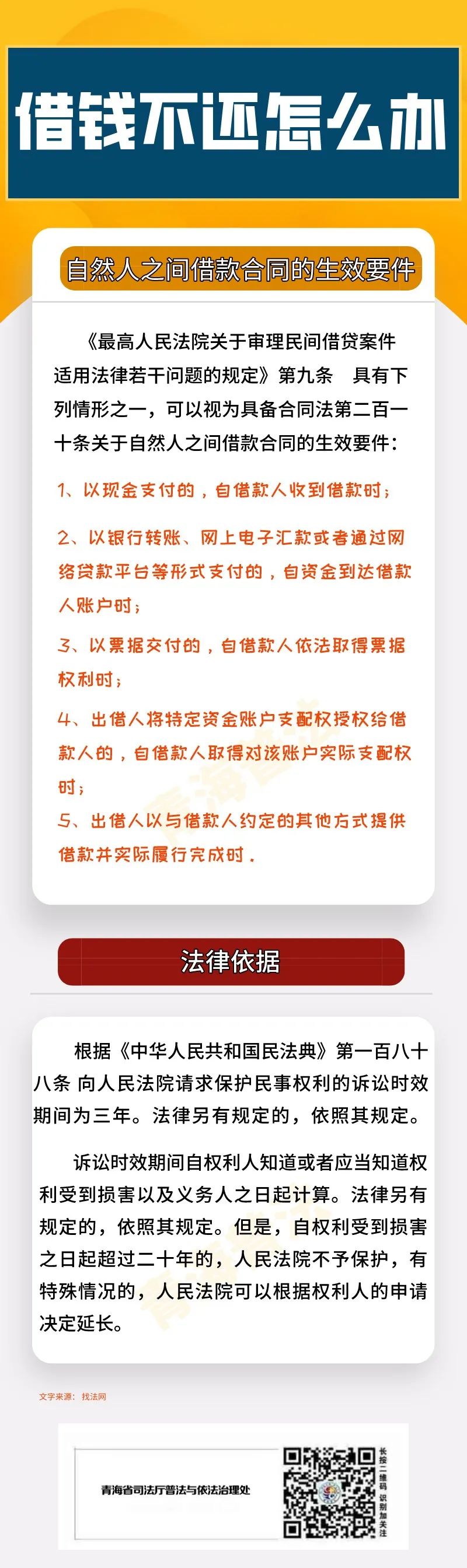 普法课堂｜借钱不还怎么办