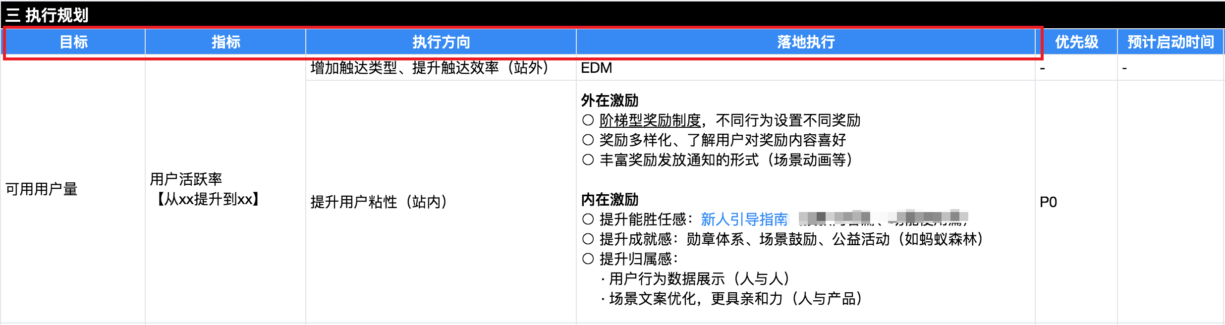 科学增长心得：增长策略的3种拆解方法