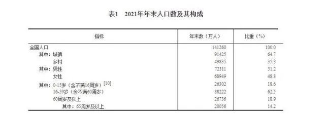 中高考、法定节假日及休息时段禁止在居住区进行装修｜小青小美说新闻