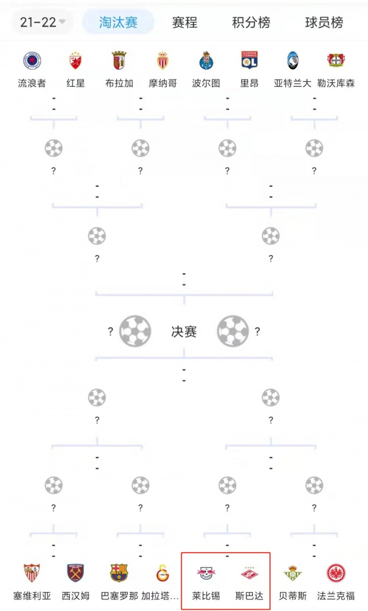 后者直接晋级(图片报：莫斯科斯巴达与莱比锡欧联1/8决赛取消，后者直接晋级)