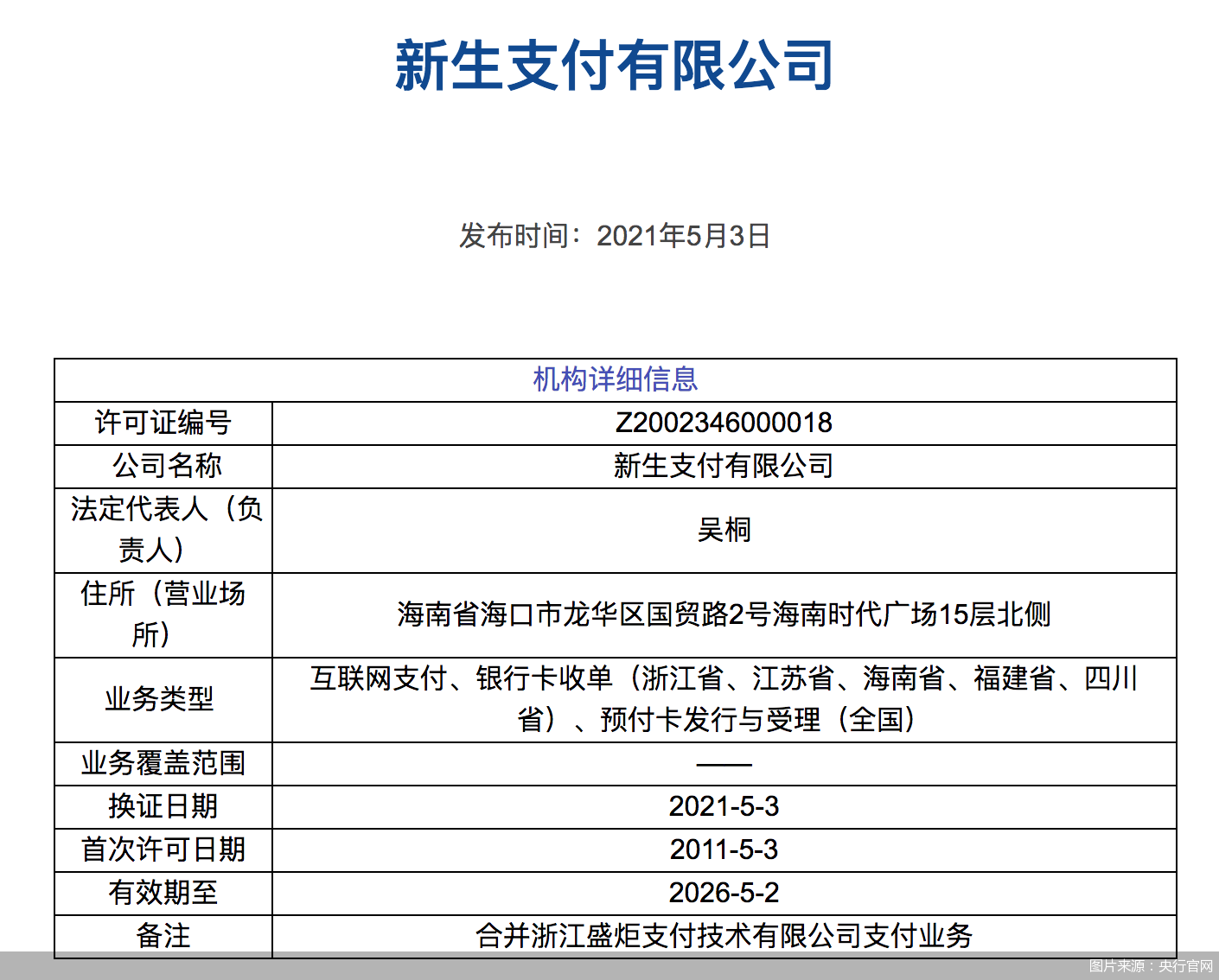 恶意扣款谁担责（二）| 新生支付被疑“帮凶”，套路网贷平台太多，支付机构责任几何？