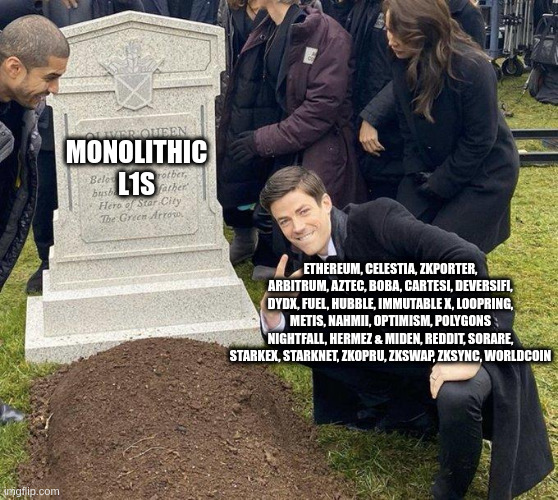 全面解析Celestia：模块化区块链是下一个趋势？