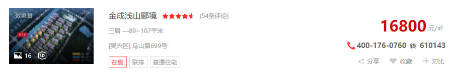 买房子首付多少,买房子首付多少钱
