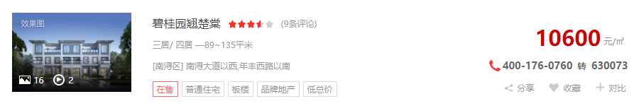 买房子首付多少,买房子首付多少钱