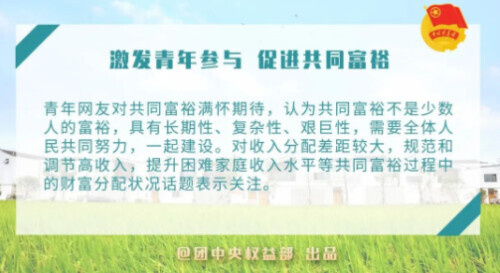 奥运会相关的话题有哪些(十大青年热点话题出炉！你的声音，直达2022年全国两会)