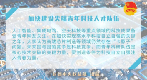 奥运会相关的话题有哪些(十大青年热点话题出炉！你的声音，直达2022年全国两会)