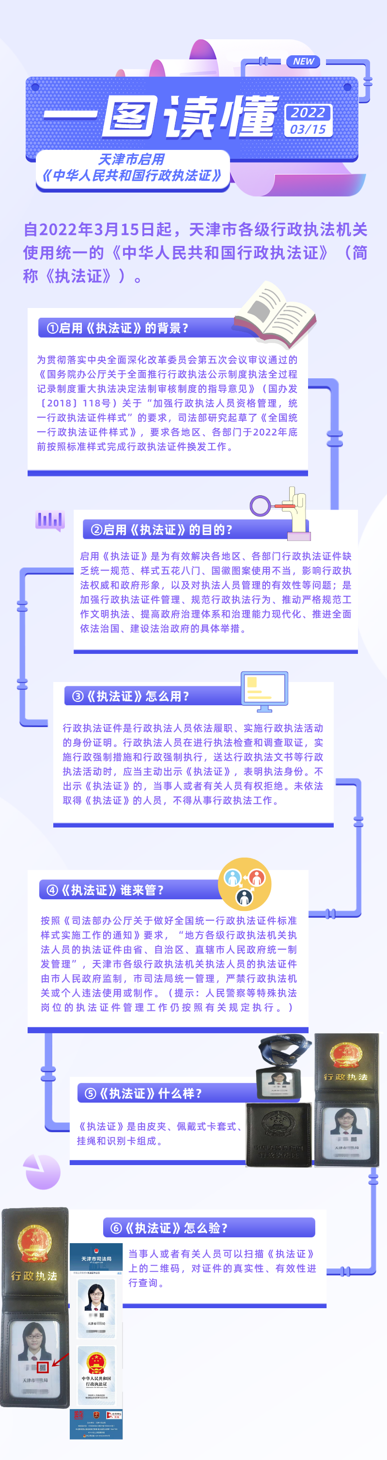 中华人民共和国行政执法证——行政执法者执法活动中必备的身份证明