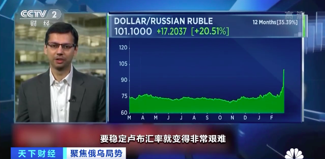 俄罗斯或利用加密货币避开西方制裁，乌克兰呼吁冻结俄加密货币资产