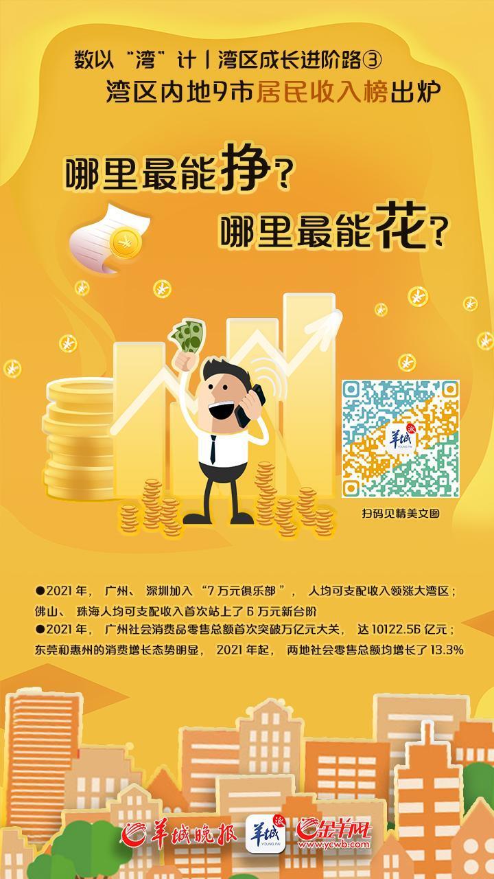 数以“湾”计