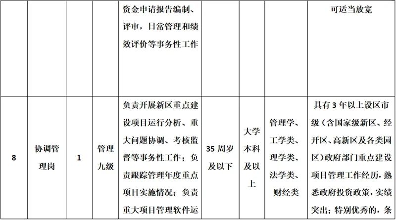 事业单位事业编！河北最新招聘来了，岗位表→