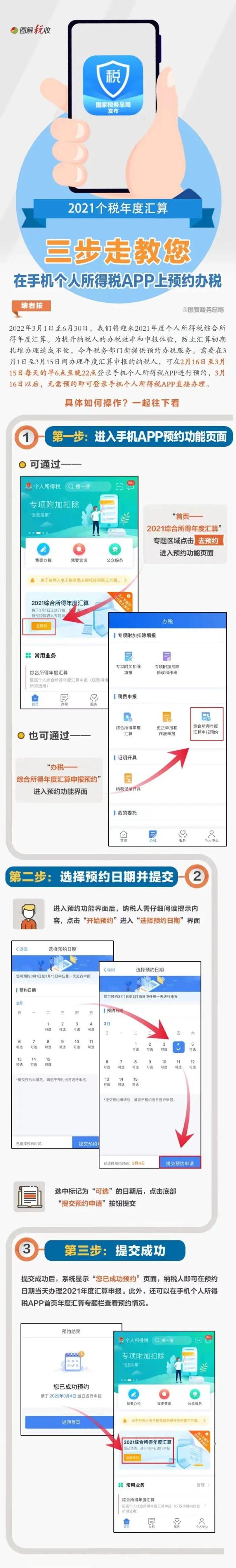 個人所得稅退稅了，這樣的操作能多發點錢？