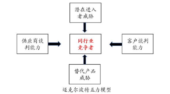 你真的学懂一个案例了吗？丨广告案例分析进阶版