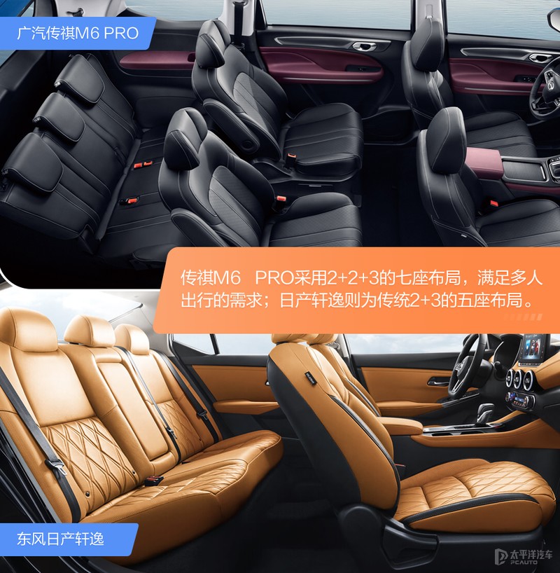家庭首辆车如何选？全能型MPV还是传统轿车