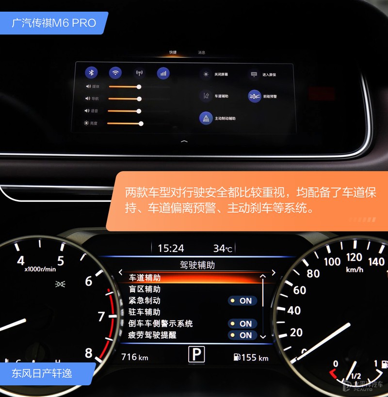 家庭首辆车如何选？全能型MPV还是传统轿车