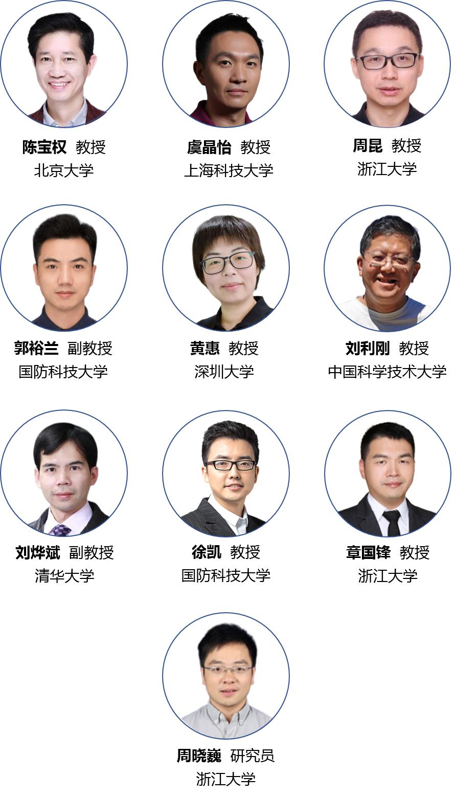 前沿专刊 | “三维视觉与智能图形”专刊上线！《中国图象图形学报》