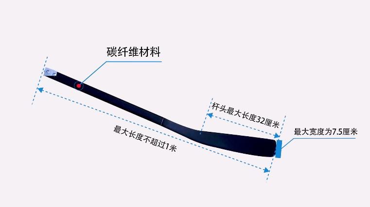 冬残奥运会参赛有哪些(一文读懂｜冬残奥会比赛项目都有啥？运动员怎样克服缺陷参赛？)