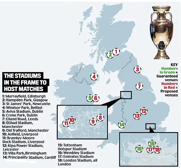 今年欧洲杯在哪个国家举行(足球又回家了？邮报独家：英国爱尔兰将承办2028年欧洲杯)