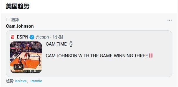 卡梅隆约翰逊(38分9记三分压哨绝杀 卡梅隆-约翰逊冲上全美推特热搜榜第一)