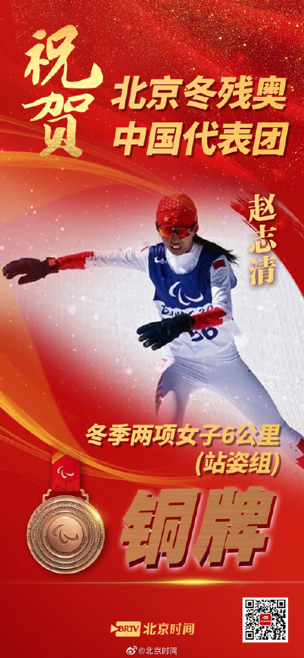 开门红！北京冬残奥首日中国队斩获8枚奖牌！点赞拼搏精神