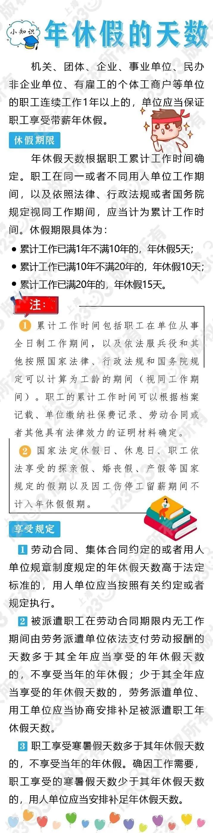 年休假管理办法,企业员工年休假管理办法