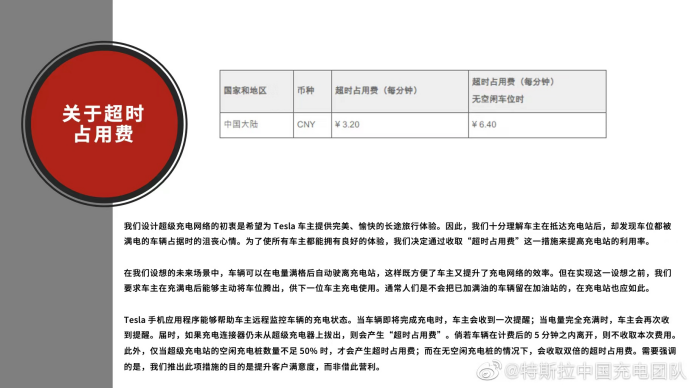 惊呆！384万“天价停车费”，特斯拉紧急回应