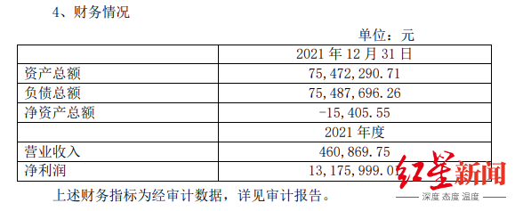 海南椰岛1元转让子公司专注白酒，“贵台酒”号称投入50亿，钱从何来？