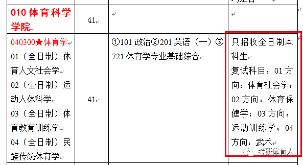 官宣汇总｜复试参考书，2022年10所体育研招师范类高校