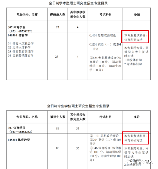 官宣汇总｜复试参考书，2022年10所体育研招师范类高校