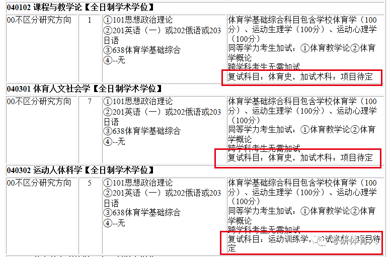 官宣汇总｜复试参考书，2022年10所体育研招师范类高校