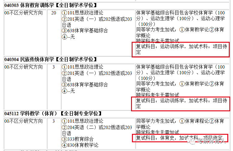 官宣汇总｜复试参考书，2022年10所体育研招师范类高校