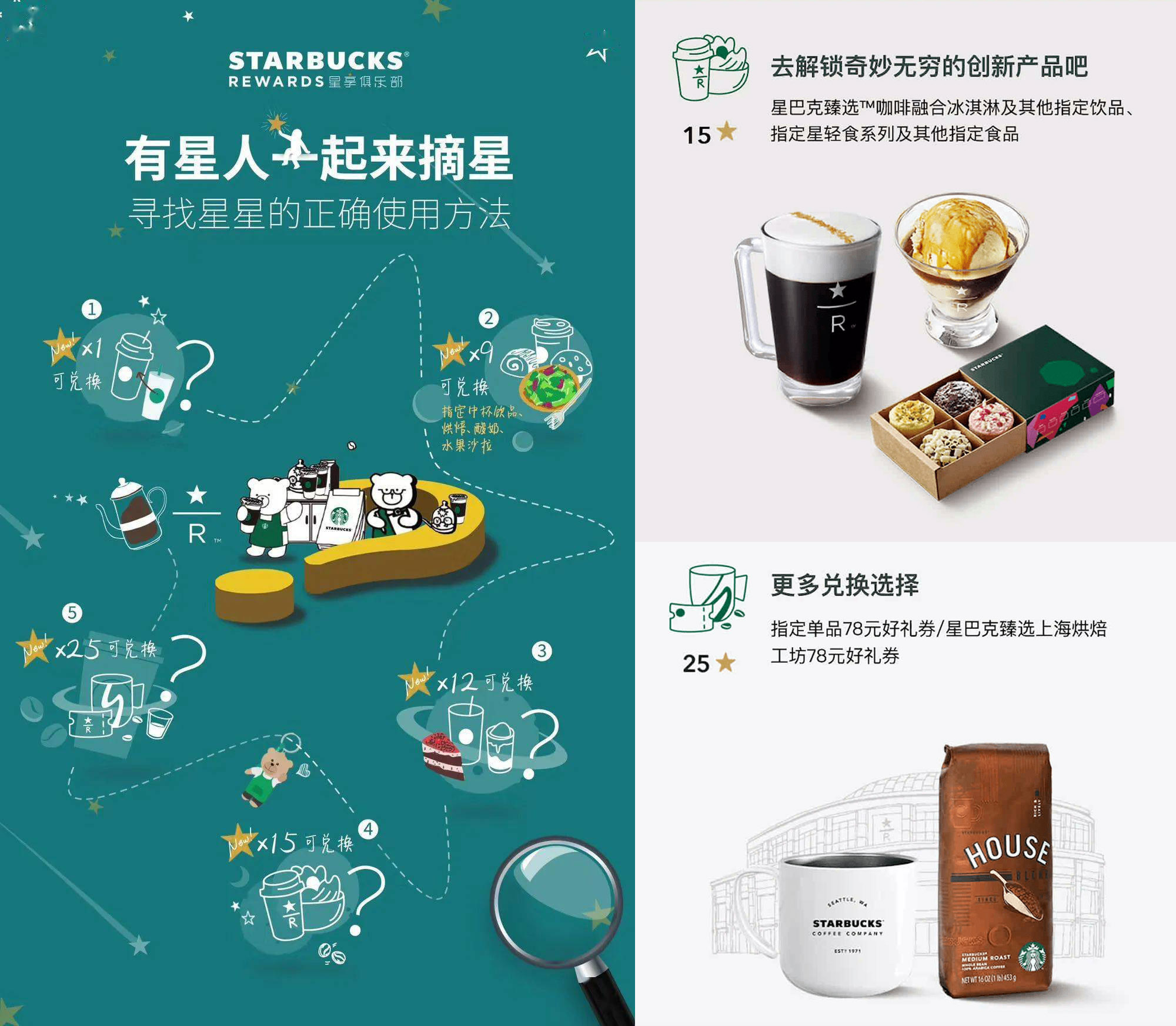 15000字读透「新社群」新定义和新模型、四大基柱和九大法则